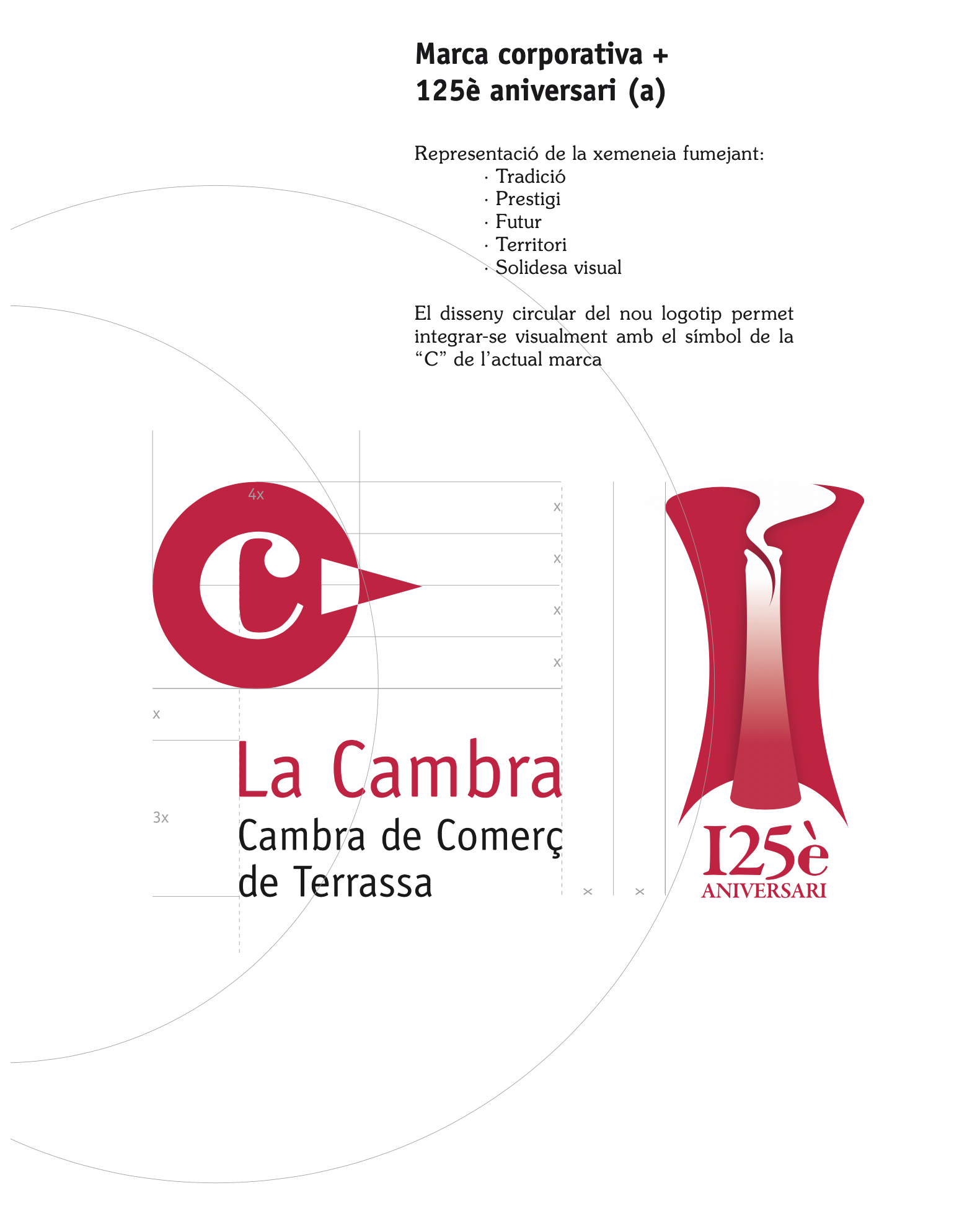 125 Aniversario Camara De Comercio De Terrassa Conrad Rius Design